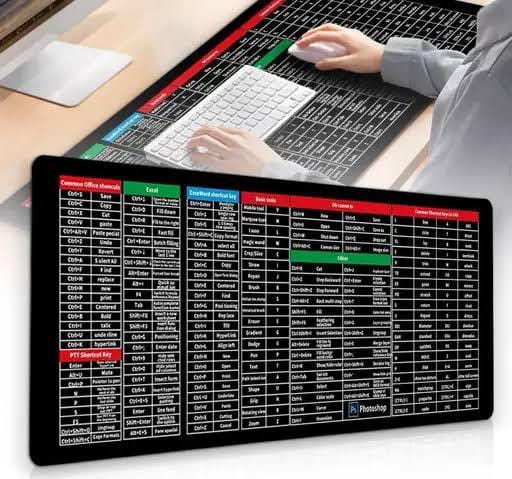 Keyboard Shortcut Desk Mat